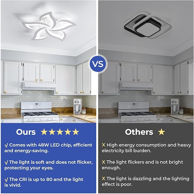 Goeco LED Flower Ceiling Light, Modern Light Fixture, 6500K Cool White Light Acrylic Flush Mount Ceiling Light for Bedroom, Living Room, Dining Room, Kitchen (5-Head White)