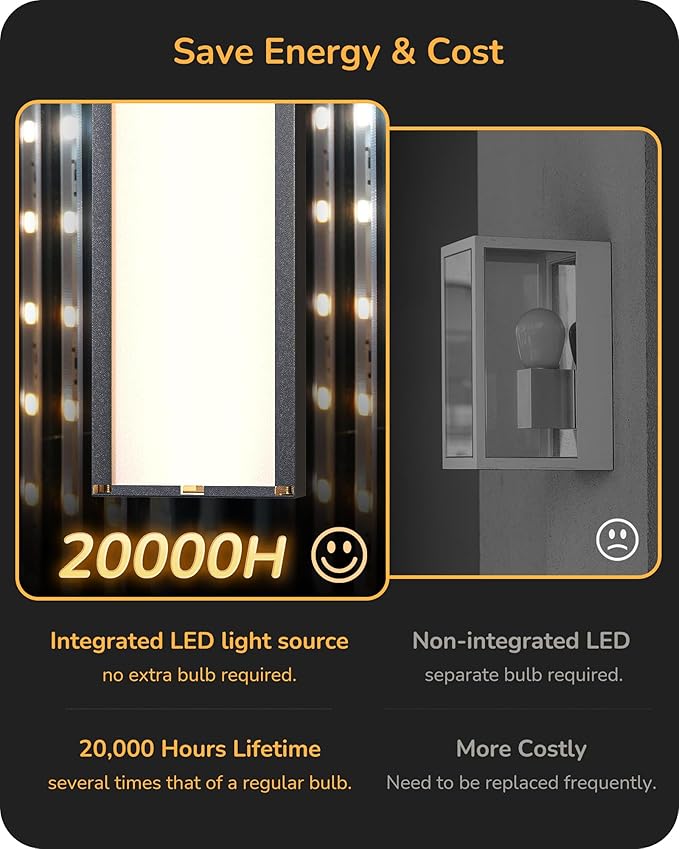 EDISHINE 31in LED Outdoor Wall Lights, 3CCT & 10%-100% Dimmable, IP65 Waterproof, Modern Exterior Lighting Fixtures, Long Exterior Wall Lights for Garage, Front Door, 2 Pack, Black