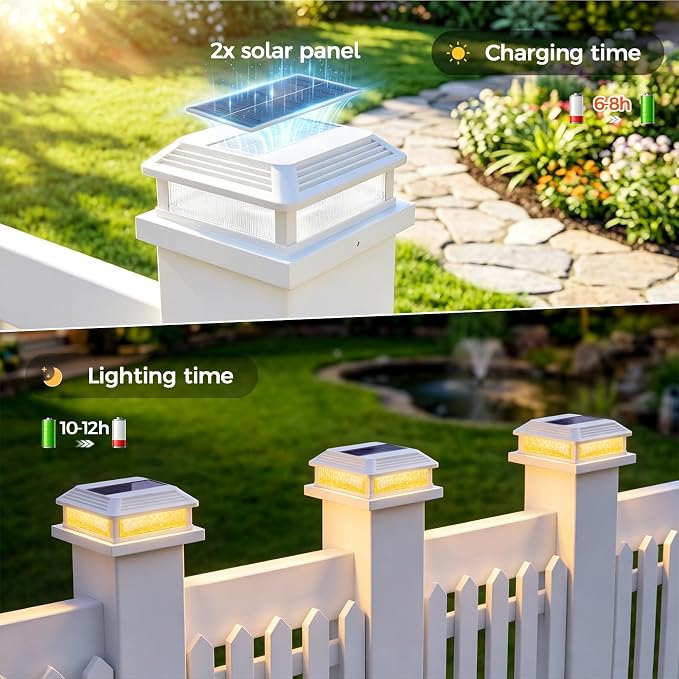 JOFIOS Solar Post Cap Lights, LED, Multi-Color, Plastic, Classic Style, Waterproof IP65, for 4/4.5/5 Inch Posts, Outdoor Patio (12, White)