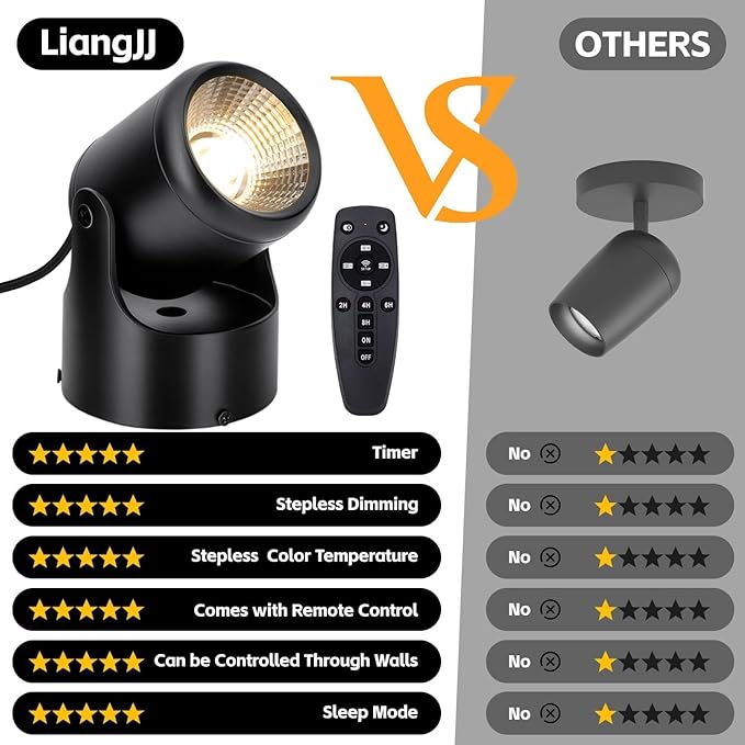Uplighting Indoor Uplights with Timer and Remote, Stepless Adjustable Color Temperature and Dimmable Floor Can Light, 6000K Accent LED Spot Lights for Plant, Artwork, Corner, Wall