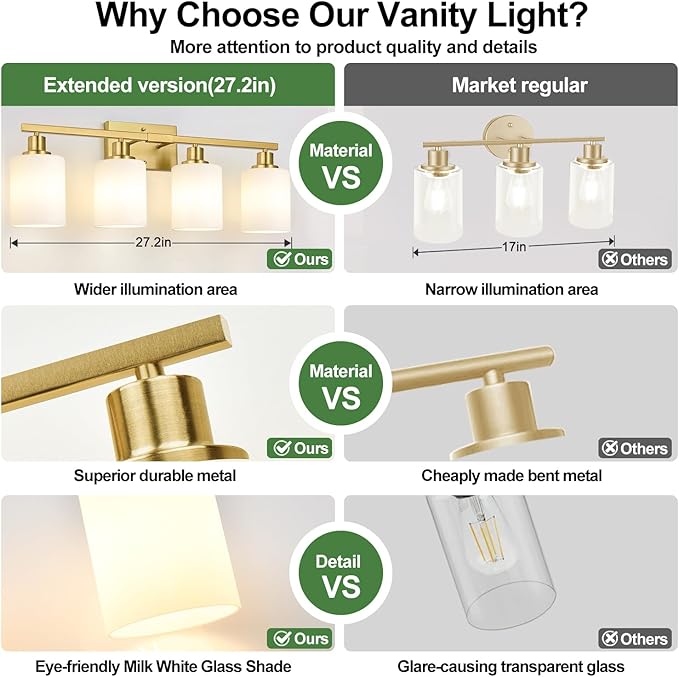MOKATNG 4-Light Bathroom Light Fixtures, Brushed Gold Vanity Light with Milky White Shades, Bathroom Lighting Fixtures Over Mirror, Modern Bathroom Wall Lamp for Mirror Living Room Cabinet Bedroom