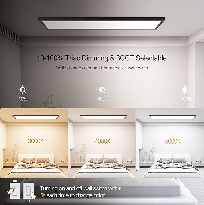 AIKVSXER 6PACK 1x4 LED Flat Panel Light Surface Mount LED Ceiling Light, 5500LM 50W TRIAC 10-100% Dimmable, 3000/4000/5000k AC120V Kitchen Lights Ceiling Flush Mount for Garage/Basement Black