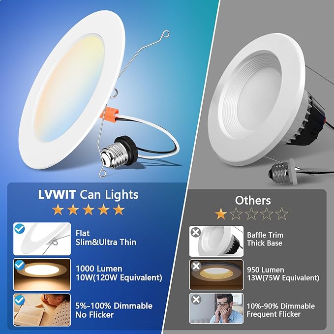 LVWIT Recessed Lighting 6 Inch, Recessed Lights Color Selectable 2700/3000/4000/5000/6000K 5CCT, 10W(120W Equivalent) Dimmable LED Can Lights with E26,LED Retrofit Recessed Light 6 Inch, 6 Pack