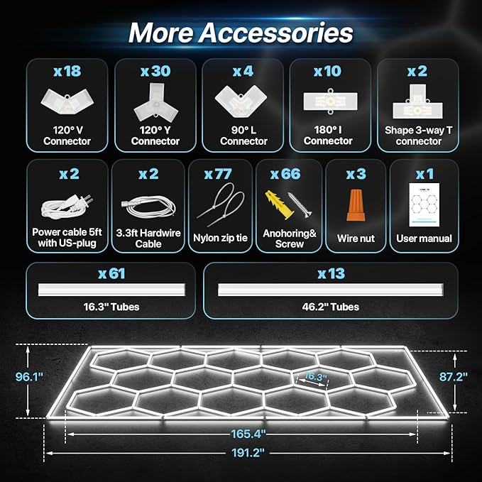 HYPERLITE Gen 2 Hexagon Garage Lights: 15 Grids with Border DIY Hexagon Led Lights, 6500K Ultra Bright, Easy Install Hex Light, Durable Design for Garage, Car Detailing, Workshops, Gym(Red)