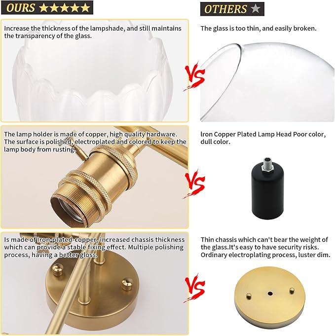 Shenmoyl Bathroom Light Fixtures, 3-Light Brass Vanity wall Light Over Mirror with White Tulip Glass Shade for Bedroom Living Room (Bulb Not Included)