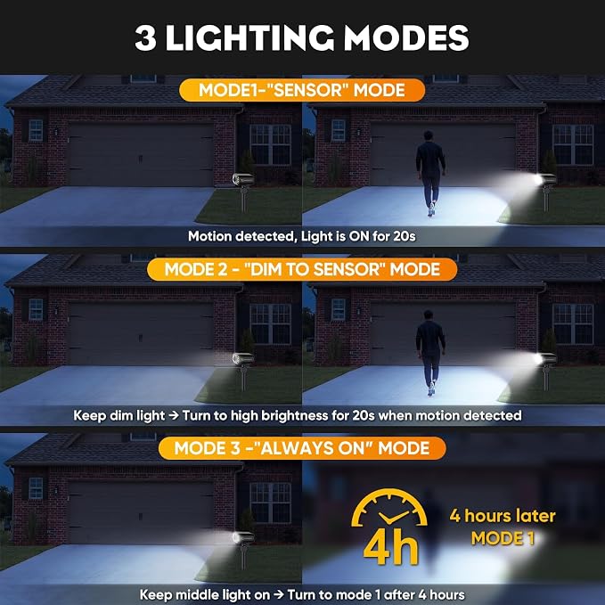 Solar Spot Lights Outdoor, 3 Modes Motion Sensor Landscape Lights, Waterproof IP67 LED Motion Security Solar Spotlights for Outside Yard Pathway Driveway Walkway, 2 Pack
