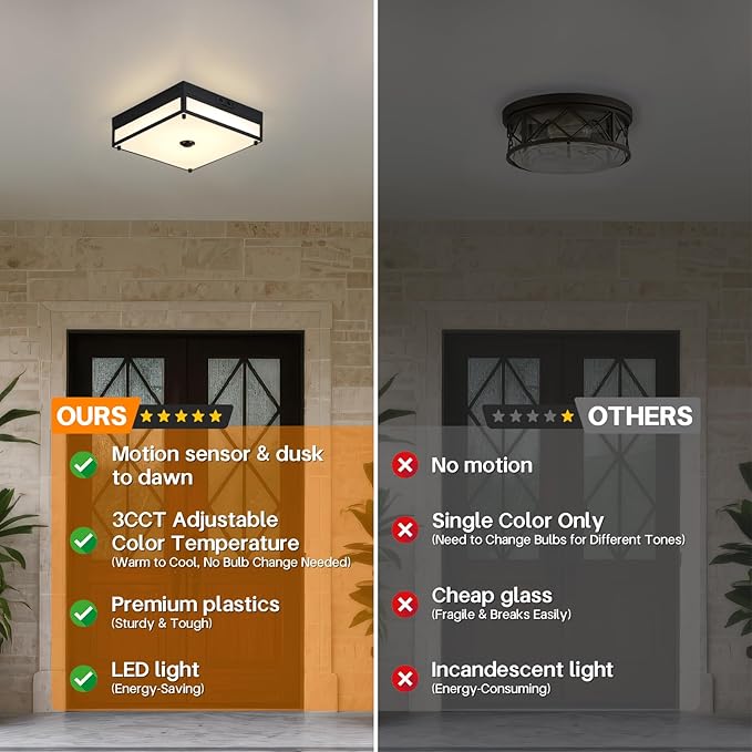 Motion Sensor Outdoor Light, Flush Mount Ceiling Fixture with 24W LED, Dusk to Dawn, Adjustable 3CCT, Black Exterior with Acrylic Diffuser, for Porch, Garage, Entryway, Patio Lighting