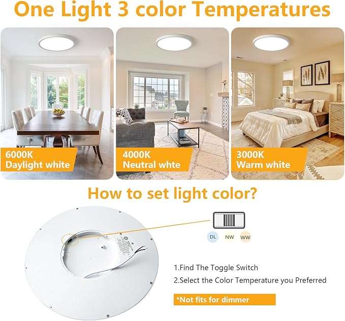 Led Flush Mount Ceiling Light,9 Inch 18w 1860lm,3000k/4000k/6000k 3CCT Selectable, Round Modern Flat Panel Super Slim Led Ceiling Light,for Living Dining Kitchen Bedroom Room (4Pack-White)