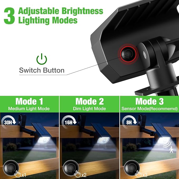 nipify 2 Pack Clip On Solar Lights Outdoor, Motion Sensor Lights with 3 Modes, 2-in-1 Solar Security Light Waterproof for Outside Fence, Deck, Gutter, Pathway