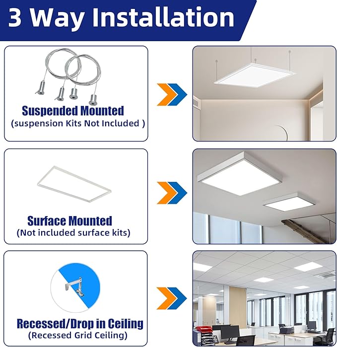 2X2 LED Flat Panel Light Drop Ceiling Office Fixture,5000K Recessed Edge-Lit 0-10V Dimmable LED Flush Mount Ceiling Light, 5800 lumens 2x2 Troffer Lights for Kitchen,ETL