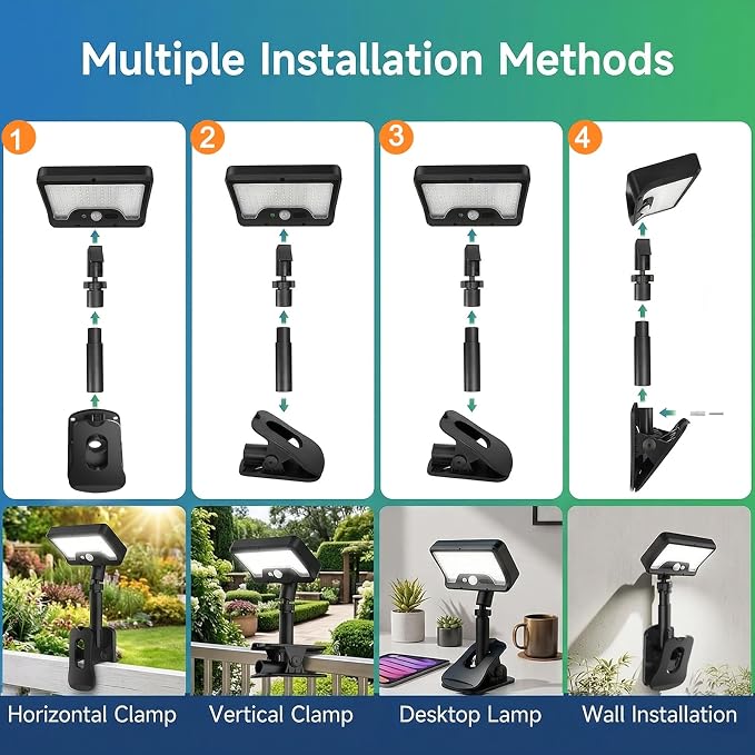 Clip On Solar Lights Outdoor with Motion Sensor, 3 Modes Solar Fence Lights with 3CCT, Adjustable Angle, USB Solar Powered, IP65 Waterproof Motion Sensor Outdoor Lights for Yard, Deck, Gutter(Black)