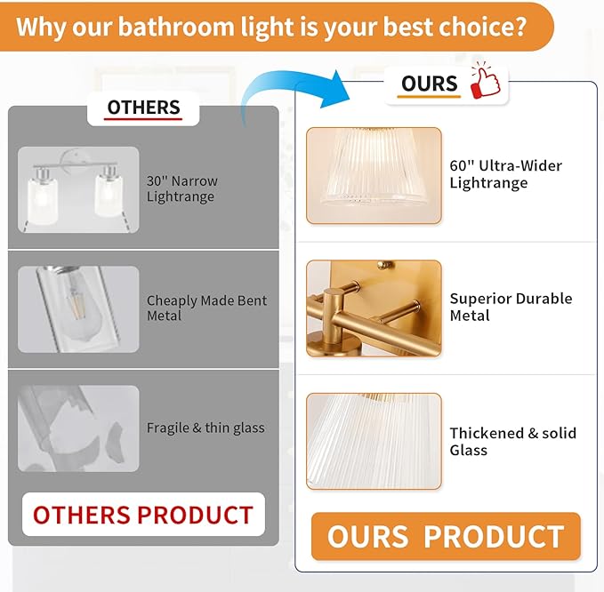 OCIOC 3-Light Bathroom Vanity Light, Modern Gold Wall Light Fixture With Stripe Glass, Farmhouse Bathroom Wall Sconces for Mirror, Kitchen, Bedroom, Living Room, Hallwa