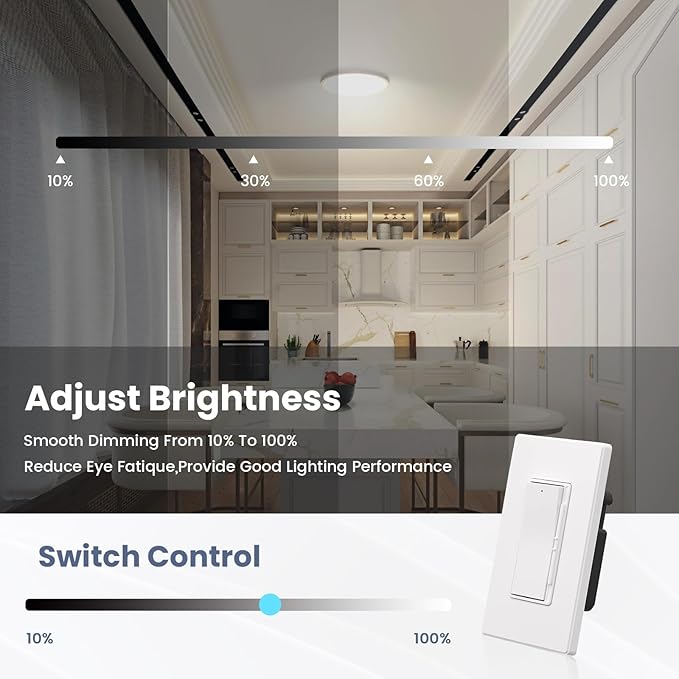 NIORSUN 7 Inch LED Ceiling Lights,Dimmable 5CCT Lighting Options Flush Mount Ceiling Light,15W Bathroom Ceiling Lights,Flat Ceiling Light,Low Profile Light Fixture for Hallway Bedroom,1 Pack…