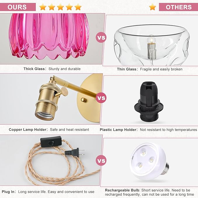 Plug in Wall Sconces Set of 2, Vintage Wall Sconce Light with Tulip Ruby Red Glass Lampshade, Bedroom Wall Sconce with Switch and Plug in wall lamp Cord, Gold Wall Light Wall Decor Set of 2