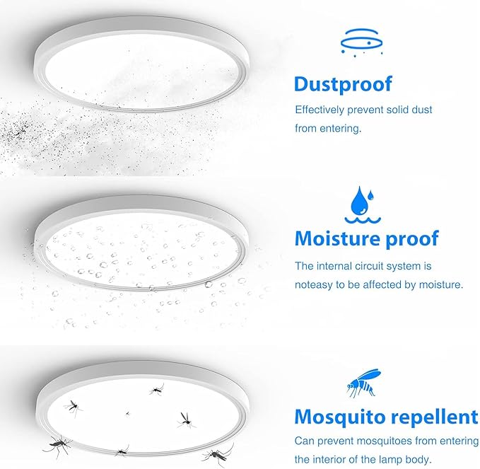 12 inch LED Flush Mount Ceiling Light, 2400lm Low Profile Ceiling Light Fixture, 240W Equivalent Ceiling Lamp, 5000K Daylight White Round Flat Light Fixture for Bedroom, Closet, Laundry, Bathroom