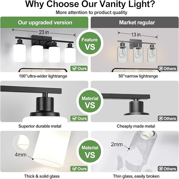 Indoi 4-Light Bathroom Light Fixtures, Matte Black Vanity Lights with Milk Glass Shades, Modern Bathroom Wall Lamp for Mirror Living Room Bedroom Porch