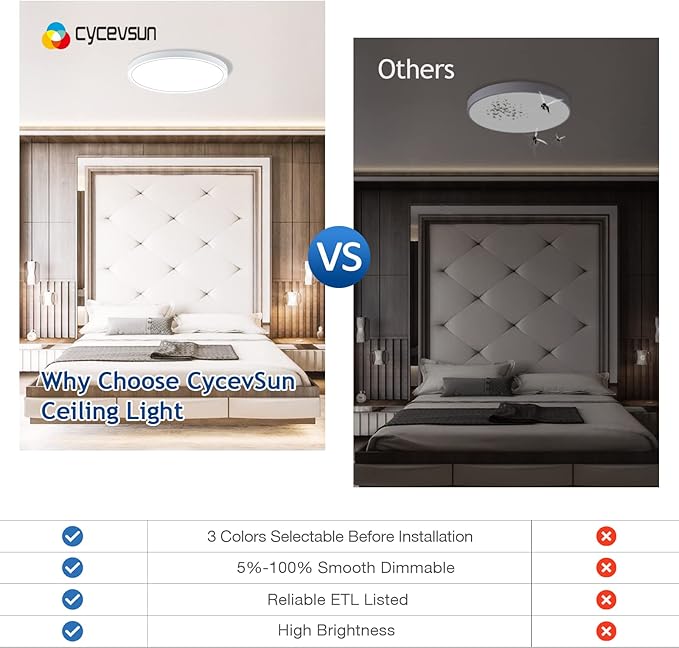CycevSun 15.8 Inch Dimmable LED Ceiling Light Flush Mount, Low Profile 24W 3000K-4000K-5000K 3 Color Temperature Selectable,120V, Bright 2400LM, ETL Listed