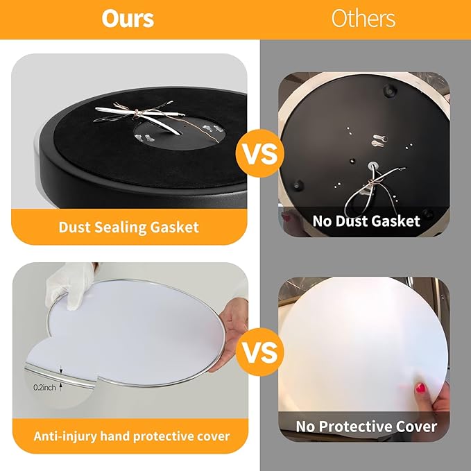 LED 12 inch Round Flush Mount Ceiling Light Black Dimmable 24W 5CCT Metal Black Ceiling lamp and is Ideal for hallways Kitchens bedrooms corridors Children's Rooms 3 Pack