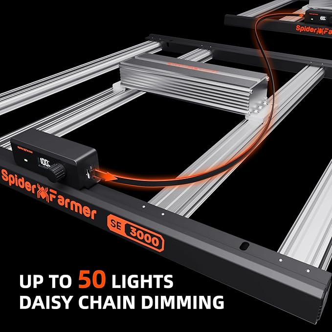 Spider Farmer SE3000 LED Grow Light, 300W Dimmable Full Spectrum, 3x3ft Coverage, App Control & Dimming Daisy Chain Bar Style Grow Lamp for Indoor Plants