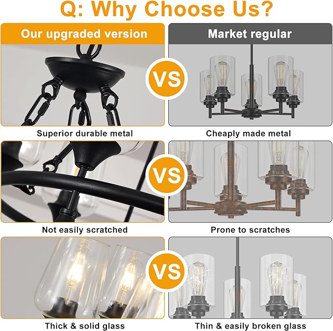 25" Farmhouse Chandelier, 6-Light Black Chandeliers for Dining Room Light Fixture Over Table with Clear Glass Shade, Industrial Hanging Pendant Lights for Kitchen Island Living Room Bedroom Entryway