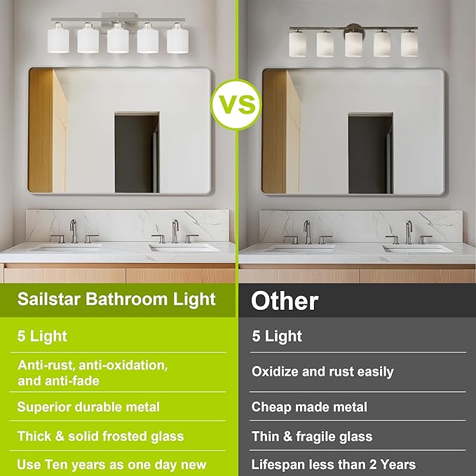 Sailstar 5-Light Bathroom Light Fixture, Brushed Nickel Vanity Lights Over Mirror, Anti-Rust, White Glass Shades, E26 Base, Bulb Not Included