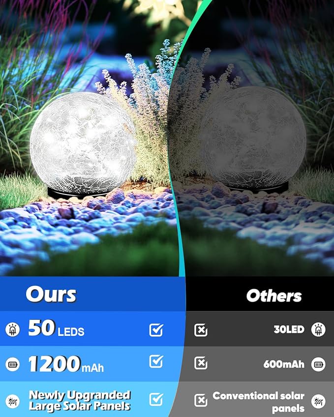 Garden Solar Ball Lights Outdoor Waterproof, 50 LED Cracked Glass Globe Power Ground for Path Yard Patio Lawn, Outdoor Decoration Landscape White 02(2 Pack 4.7'')
