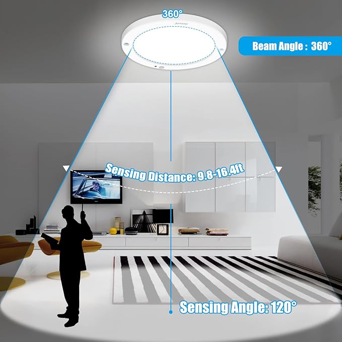 Youtob Motion Sensor LED Ceiling Light 15W 1200LM Flush Mount Round Lighting Fixture for Indoor, Stairs, Closet Rooms, Porches, Basements, Hallways, Pantries, Laundry Rooms(4000K-2 Pack)