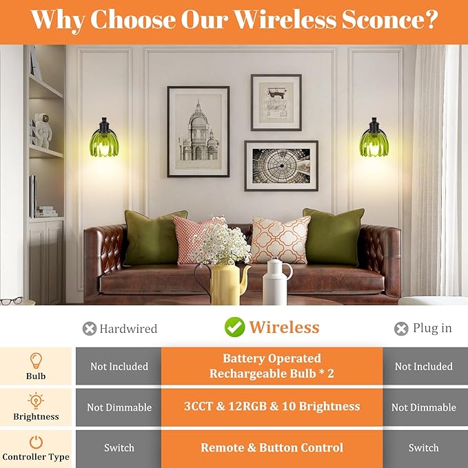VerRon Rechargeable Battery Operated Wall Sconce Set of Two with Green Glass Lampshade, Wireless Wall Scone Decor with Remote Control, 15 Colors Black Wall Light for Bedside Hallway Bedroom Doorway