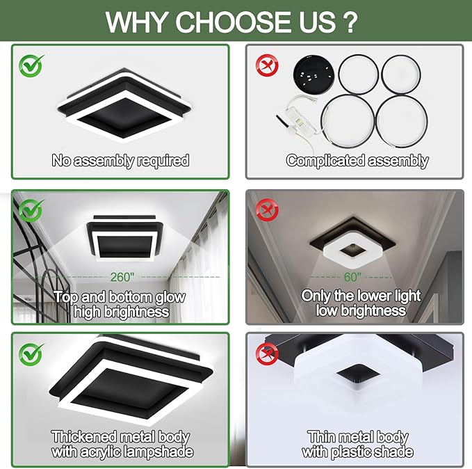 CANEOE Black Modern LED Ceiling Light, Square Flush Mount Ceiling Hallway Light Fxitures, 6000K Cold White Small Close to Ceilings Lamp for Bedroom Hallway Kitchen Balcony Cloakroom