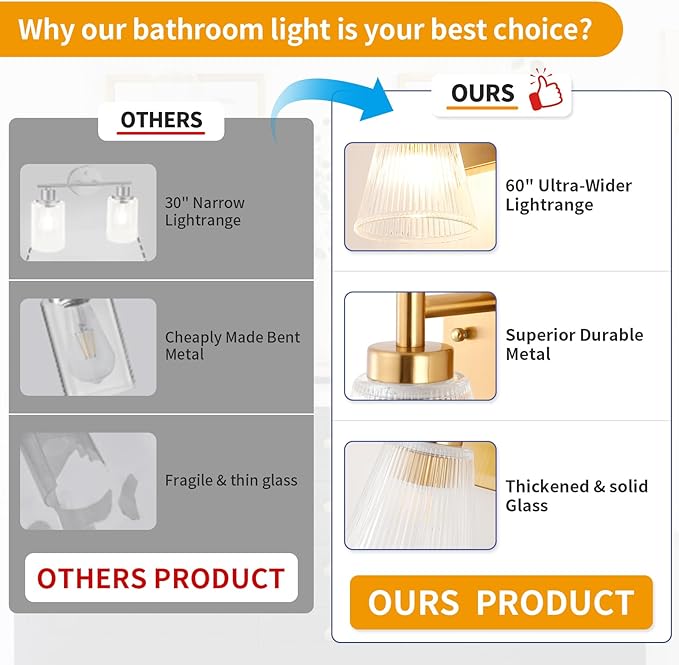OCIOC Gold Hardwired Wall Sconces Set of Two, Modern Glass Wall Lights for Bathroom, Wall Mounted Light for Bedroom, Living Room, Hallway, Cabinet Porch