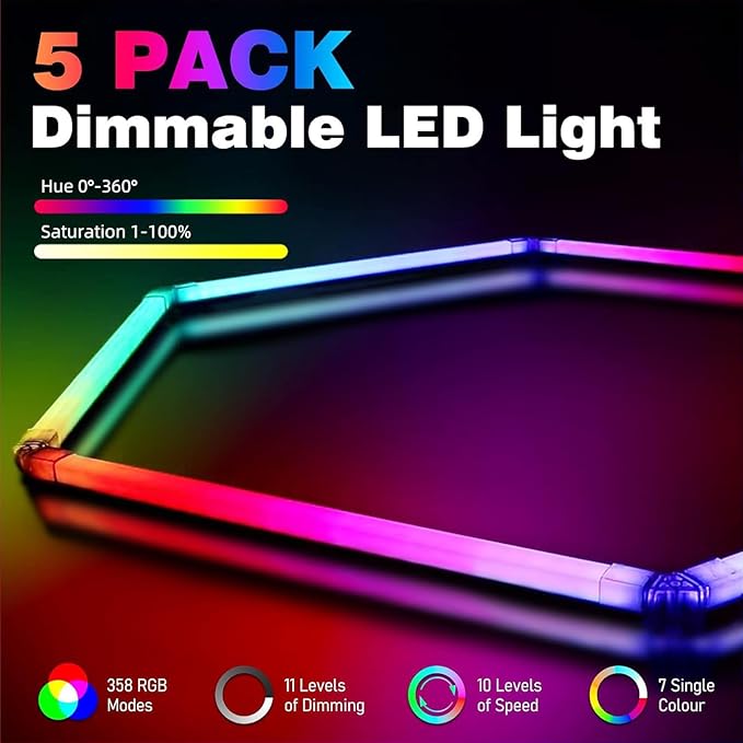 25Pack RGB Hexagon led Garage Lights,5 Hexagon Light with Multi Color,Dimmable&Speed Adjustable RGB Hex Wall Lights DIY Design for Remote Control