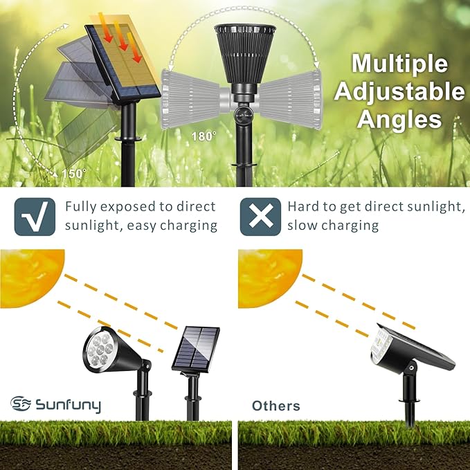 Solar Spotlight Outdoor, Bright 7-LED Flag Pole Spot Light with Separate Panel Waterproof, Dusk-to-Dawn Solar Uplight Flagpole Lights, Landscape Ground Wall Lighting for Garden, Pathway (Yellow, 2pcs)