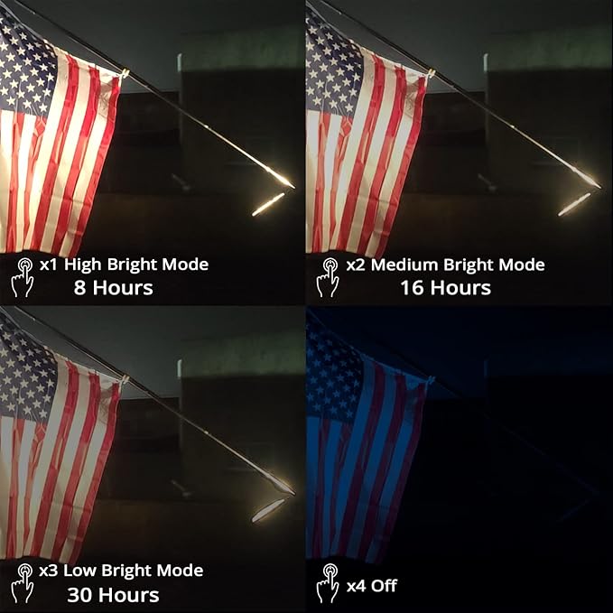 Flag Pole Light Solar Powered Outdoor Waterproof Auto Work Dusk to Dawn 36LED Warm White for Max 3 inch Pole Flood Spot Lights American Bright for Outside Garden Yard Patio