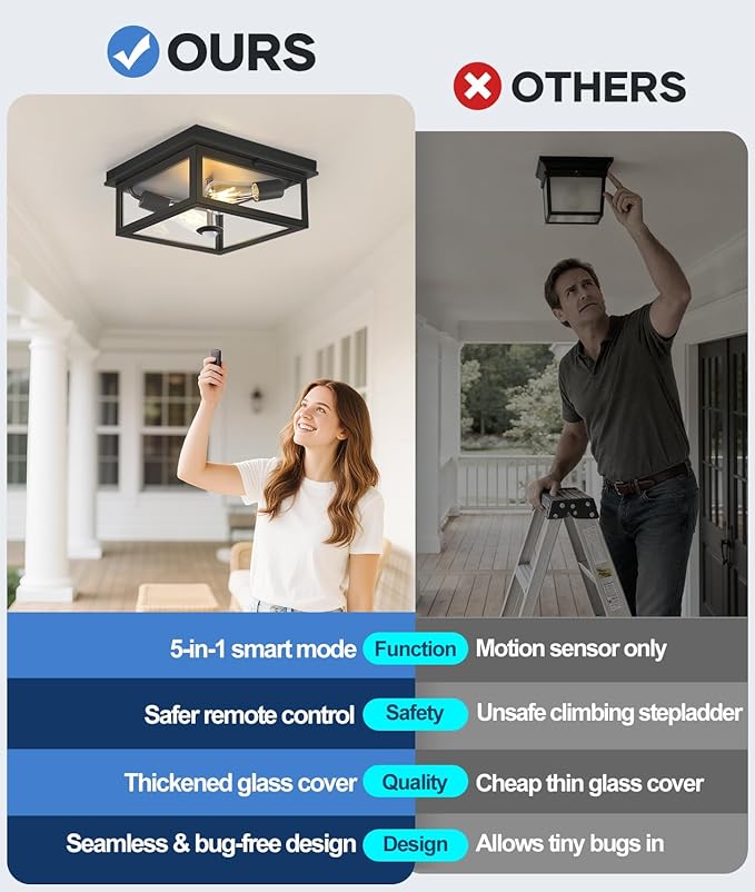 Motion Sensor Outdoor Ceiling Light with Remote, 12.2 Inch Black Flush Mount Porch Light Fixture with United Glass Cover, 5 Modes Outside Flush Mount Light for Porch, Garage, Patio, Entryway