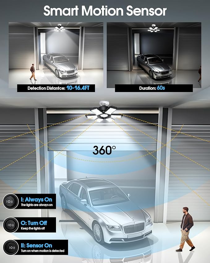 AUDLES Motion Sensor Garage Light, 200W 20000LM 6500K LED Shop Lights, Garage Lights Ceiling Led with 6+1 Deformable Panels, Screw in E26 Socket Bulb for Warehouse, Workshop, Basement, Barn Lighting