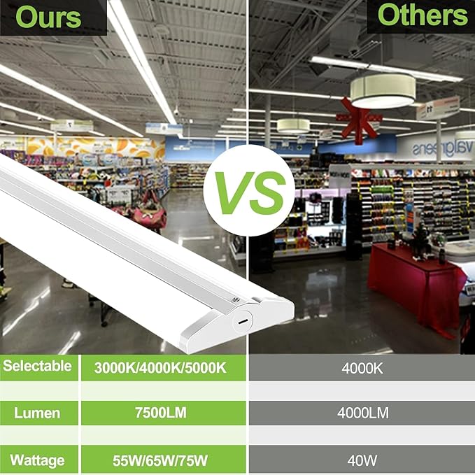hykolity 4FT LED Wraparound Light with 3 Wattages/3 Lumens/3 CCT Selectable,55W/65W/75W,5500lm/6500lm/7500lm,3000K/4000K/5000K Flush Mount Ceiling Light for Office Kitchen,ETL,4 Pack