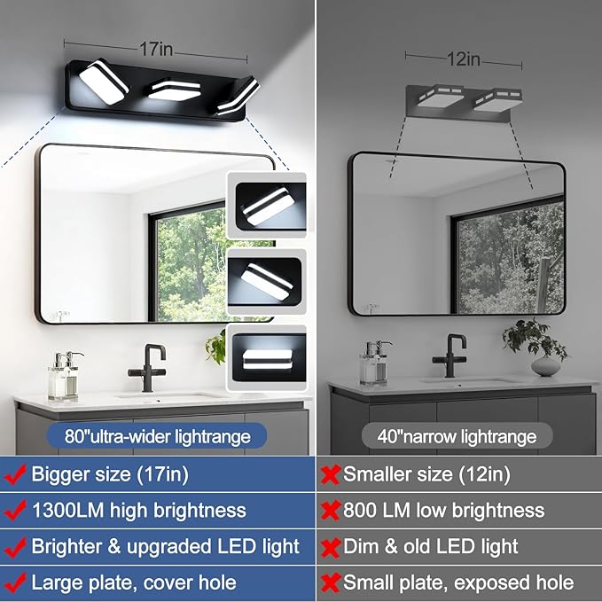 360° Rotate LED Dimmable Bathroom Vanity Light Fixtures, 1300LM Acrylic Matte Black Vanity Lights for Bathroom, Modern Wall Lighting Fixtures Over Mirror Kitchen Living (Natural White Light 5000K)