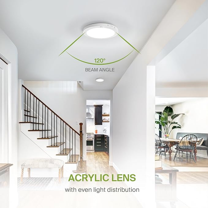 ASD LED 12" Round Flush Mount Ceiling Light Fixture, Low Profile Surface Lighting | 5CCT, Motion Sensored, Ultra-Thin, ETL Listed | 24W 1700LM 2700-6000K 120V | Kitchen, Hallway Lamp | White, 12 Pack