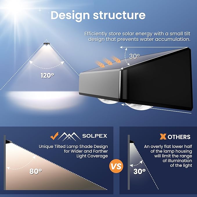 SOLPEX Solar Fence Lights Outdoor, 9 Fixed Colors ＆ Color Changing Fence Solar Lights Outdoor Waterproof IP65, LED Deck Lighting for Halloween Backyard Wall Step Patio Railing Pool Porch (8 Pack)