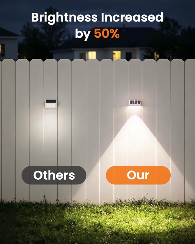 VOLISUN Solar Fence Lights Outdoor Waterproof 16 Pack, High Brightness LED Spot Lens Deck Lights, Fence Lights Solar Powered White, Solar Powered Wall Lighting Decor for Outside Backyard Railing Pool