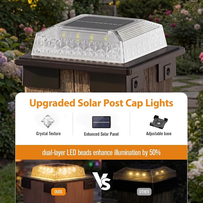 APONUO Solar Post Cap Lights, 3 Color Modes & 2 Brightness, Adjustable Base Fits 4x4 5x5 6x6 Posts (3.5-5.5 Inch), IP65 Waterproof, Deck & Fence Post Lights Solar Powered with Screws, Black, 8 Pack
