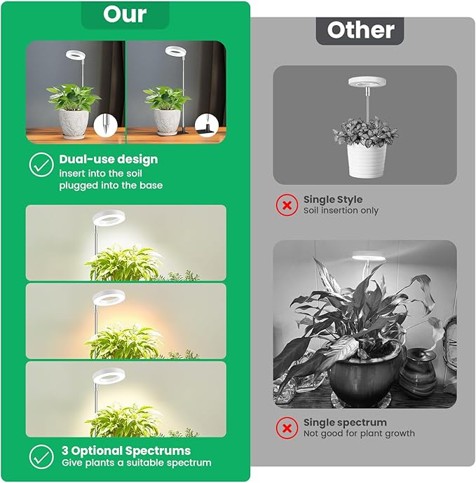 Aokrean Grow Light, Full Spectrum Plant Lights for Indoor Growing with with 3/9/12H Timer, 3 Color Modes, 10 Brightness, 6.5"-26" Height Adjustable Halo Grow Light with Base, 3 Pack(3.4in)