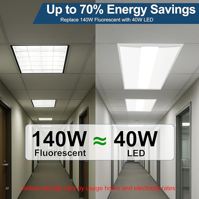 2x4 LED Troffer Light, 2-Pack, Backlit Panel, 30W–72W Selectable, 5CCT, 0–10V Dimmable, ETL, Drop Ceiling