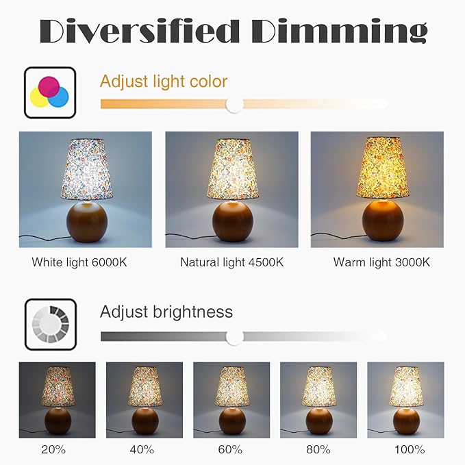 Vintage Wooden Base Fabric Night Lamp, Adjustable Light Color and Brightness with Power-Off Memory, Safe USB Powered, Retro LED Table Light for Bedroom Living Room Office (Floral)