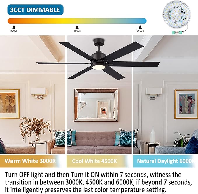 4 Inch Ceiling Fan LED Light Replacement, 18W 2100LM 3CCT 3000K 4500K 6000K, LED Ceiling Fan Light Kit, Round Light Engine Retrofit Kit, 120V, CRI90, Dimmable