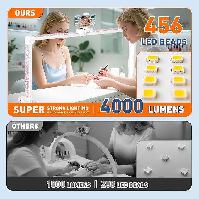 KIRKAS 34inch Large Half Moon Light for Nail Tech with Diamond, 456 LEDs 3 Color Modes Infinitely Knob with Phone Holder Charging Function, Lighted Desk Lamp for Craft White(34inch Large With Diamond)