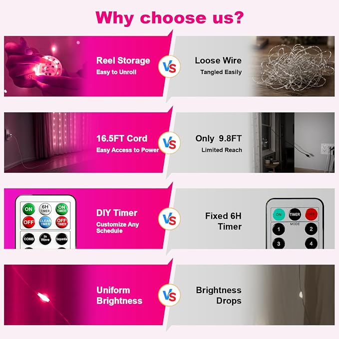 HXWEIYE 300LED Untangled Curtain Lights, 9.8x9.8Ft USB Fairy Twinkle String Lights with Remote and DIY Timer, 8 Modes Window Wall Hanging Light for Bedroom Dorm Backdrop Room Decor, Pink