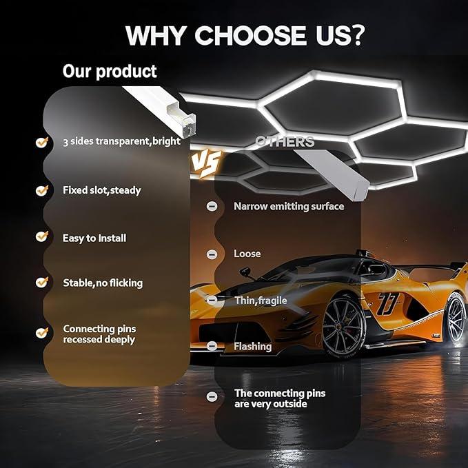 31-Lights LED Hexagon Honeycomb Shop Light, 48,800 Lumens Super Bright 7-Hex DIY Ceiling Light, 488W Garage Lighting for Car Detailing, Workshop, Warehouse, Gym, Basement