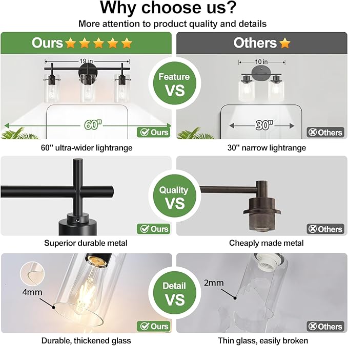 Indoi Bathroom Light Fixtures, 3-Light Matte Black Vanity Light, Black Bathroom Lights Over Mirror with Clear Glass Shade, Wall Sconces for Mirror Bedroom Living Room Hallway