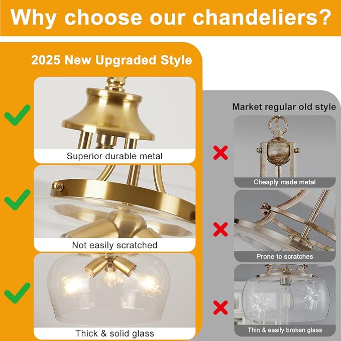 14.2" Modern Pendant Lights Kitchen Island, 3-Light Gold Pendant Light Fixtures with Clear Glass Shade, Industrial Hanging Pendant Lights Fixture for Kitchen Island, Dining Room, Bedroom, Entryway
